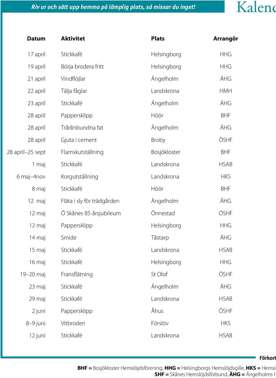 Stickkafé Ängelholm ÄHG 28 april Pappersklipp Höör BHF 28 april Trådinbundna fat Ängelholm ÄHG 28 april Gjuta i cement Broby ÖSHF 28 april 25 sept Flamskutställning Bosjökloster BHF 1 maj Stickkafé