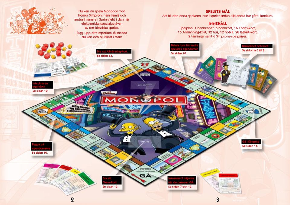INNEHÅLL Spelplan, 1 bankenhet, 6 bankkort, 16 Chans-kort, 16 Allmänning-kort, 32 hus, 12 hotell, 28 lagfartskort, 2 tärningar samt 6 Simpsons-spelpjäser. Dra ett Allmänning-kort. Se sidan 13.