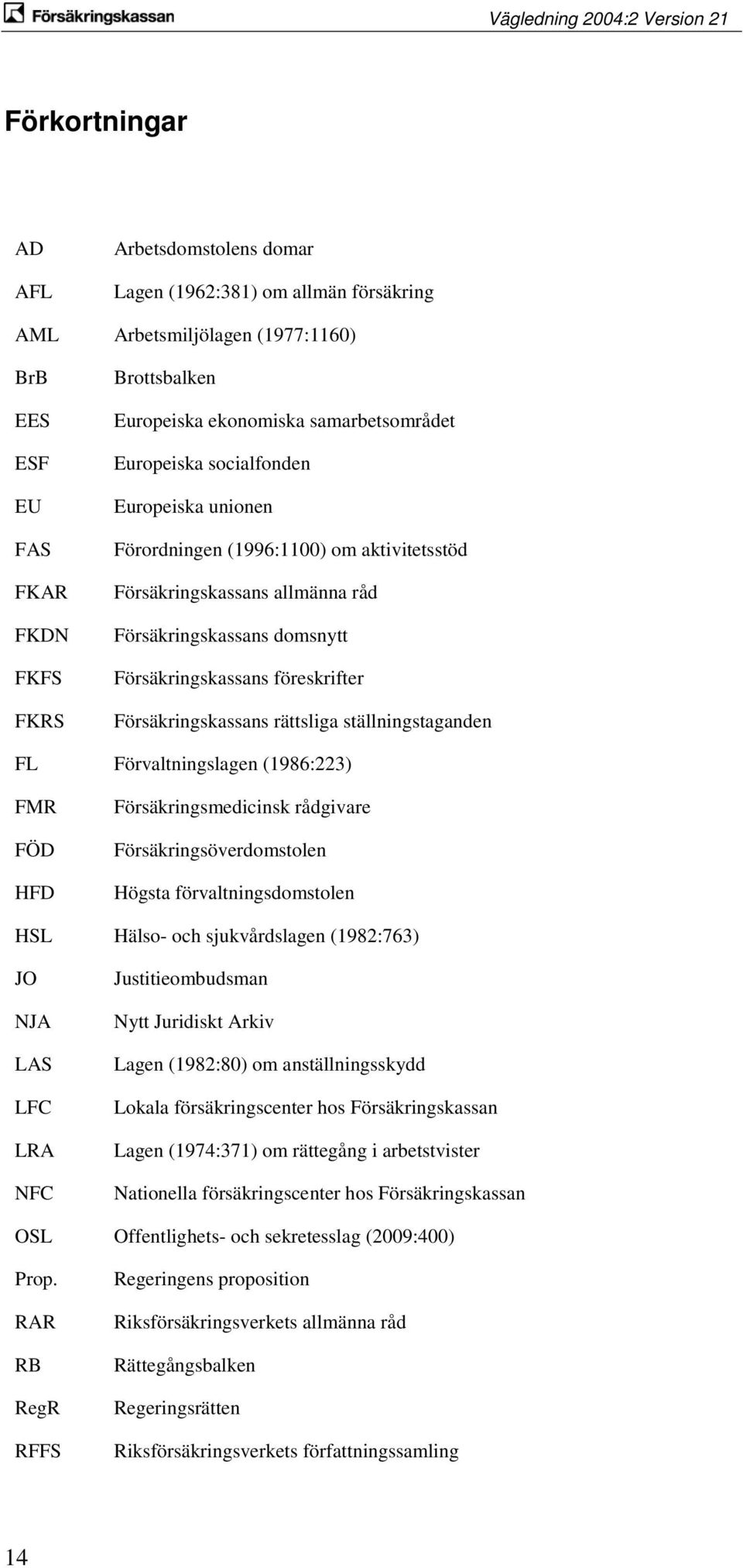 Försäkringskassans rättsliga ställningstaganden FL Förvaltningslagen (1986:223) FMR FÖD HFD Försäkringsmedicinsk rådgivare Försäkringsöverdomstolen Högsta förvaltningsdomstolen HSL Hälso- och