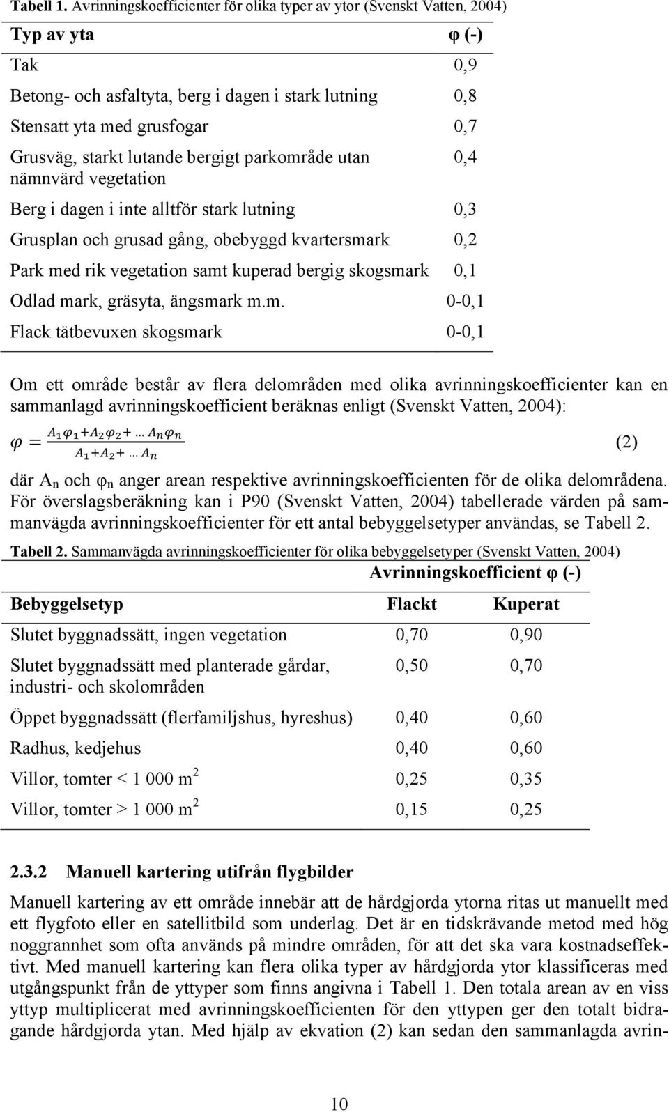 lutande bergigt parkområde utan nämnvärd vegetation Berg i dagen i inte alltför stark lutning 0,3 Grusplan och grusad gång, obebyggd kvartersmark 0,2 Park med rik vegetation samt kuperad bergig