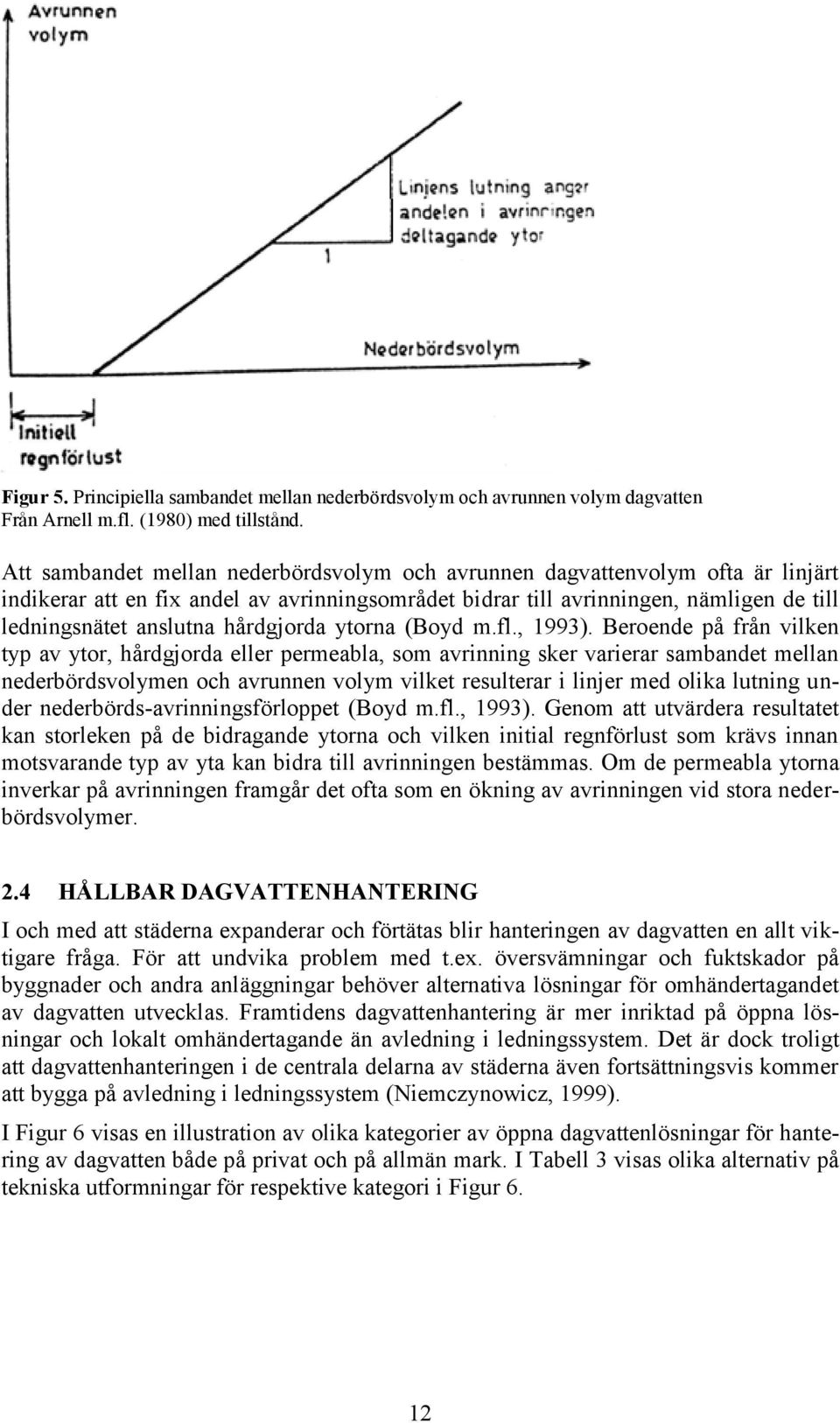hårdgjorda ytorna (Boyd m.fl., 1993).