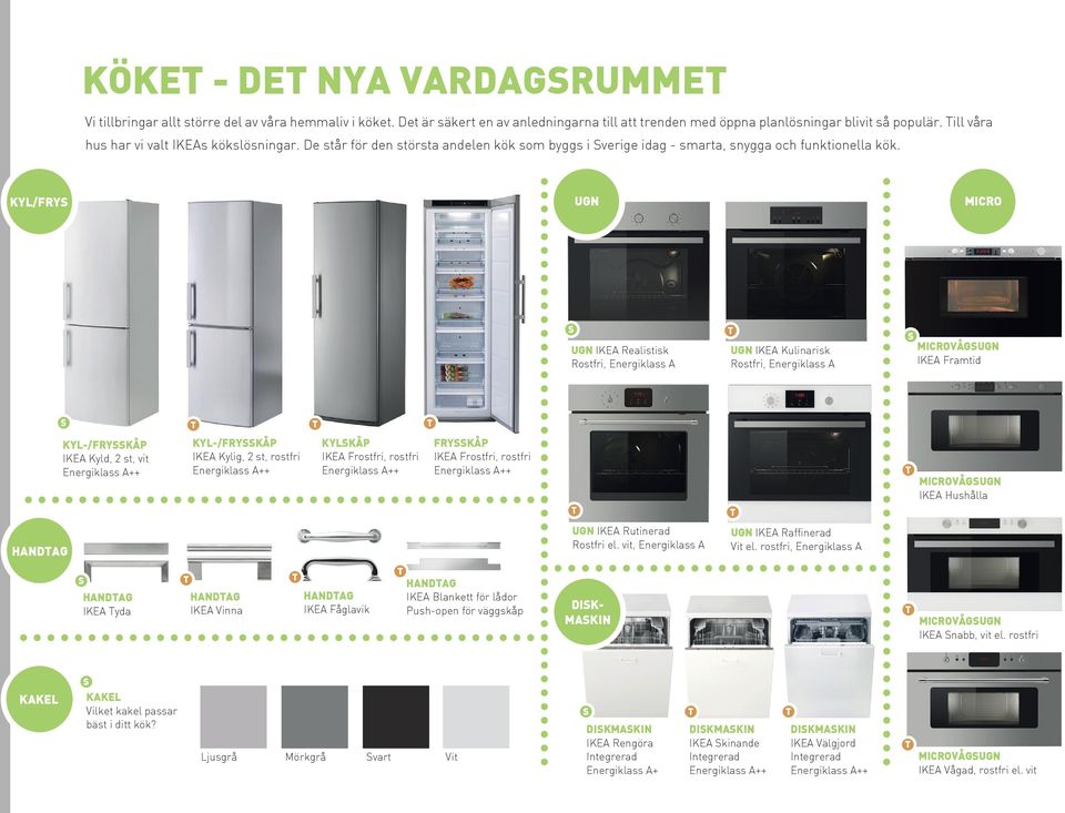KYL/FRY UGN MICRO UGN IKEA Realistisk Rostfri, Energiklass A UGN IKEA Kulinarisk Rostfri, Energiklass A MICROVÅGUGN IKEA Framtid KYL-/FRYKÅP IKEA Kyld, 2 st, vit KYL-/FRYKÅP IKEA Kylig, 2 st, rostfri