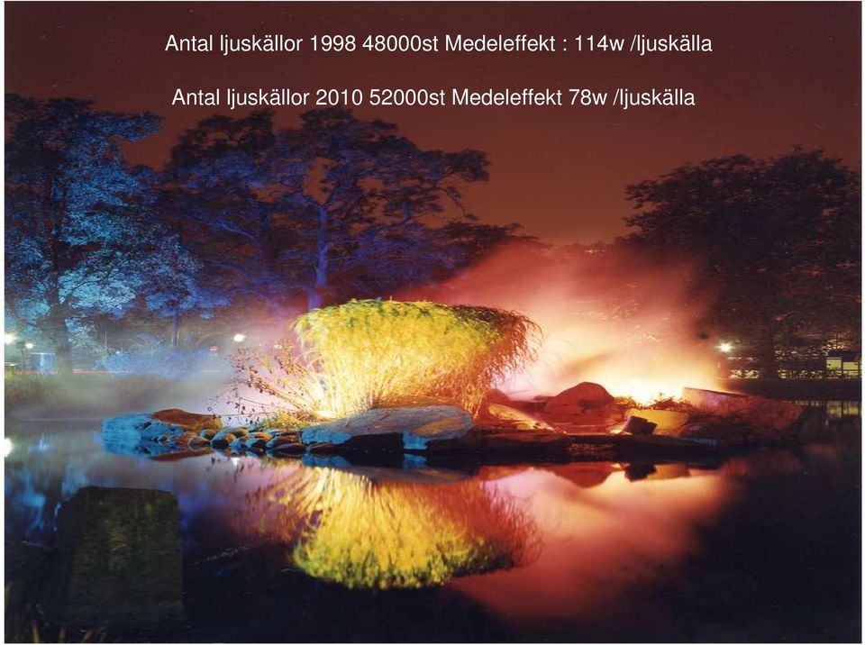 /ljuskälla Antal ljuskällor