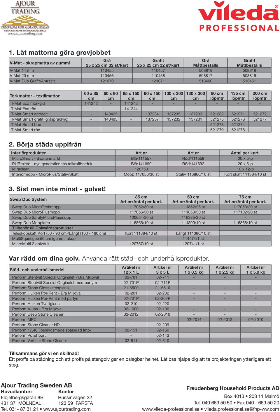 cm cm löpmtr löpmtr löpmtr T-Mat Eco mörkgrå 141242-141243 - - - - - - T-Mat Eco röd - - 141244 - - - - - - T-Mat Smart antracit - 140495-137234 137235 137233 521282 521271 521272 T-Mat Smart grafit