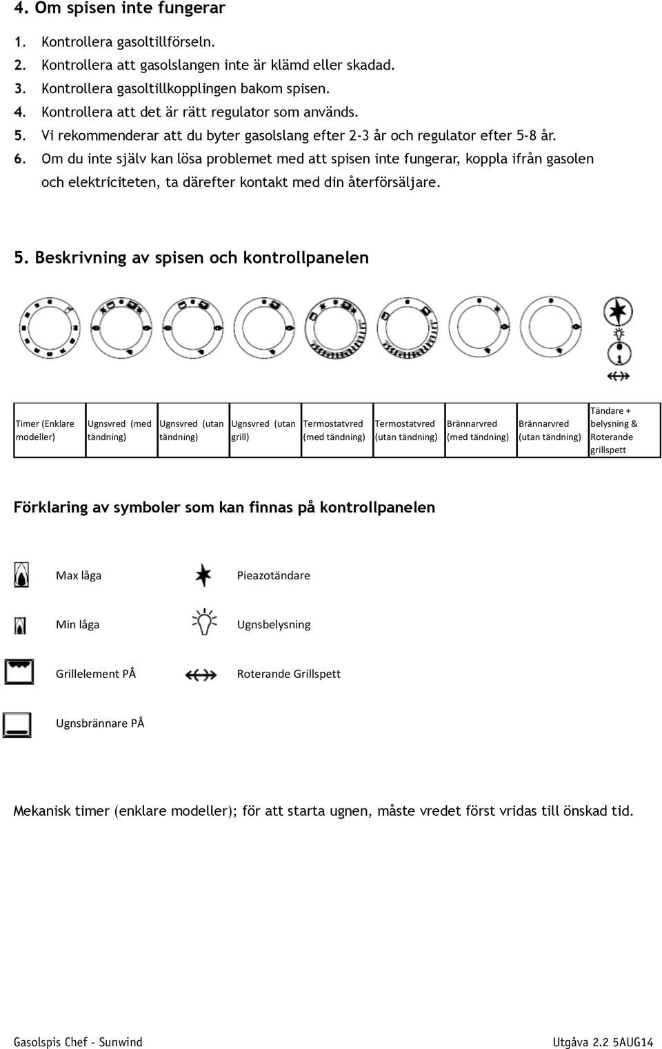 Om du inte själv kan lösa problemet med att spisen inte fungerar, koppla ifrån gasolen och elektriciteten, ta därefter kontakt med din återförsäljare. 5.