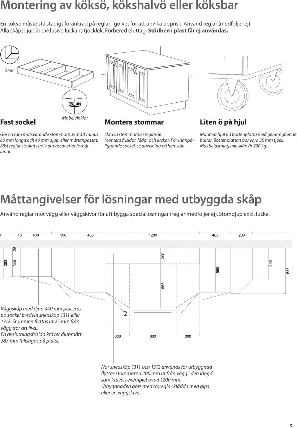 Gera Fast sockel Möbelvinklar Montera stommar Liten ö på hjul Gör en ram motsvarande stommarnas mått minus 80 mm längd och 40 mm djup, eller måttanpassat.