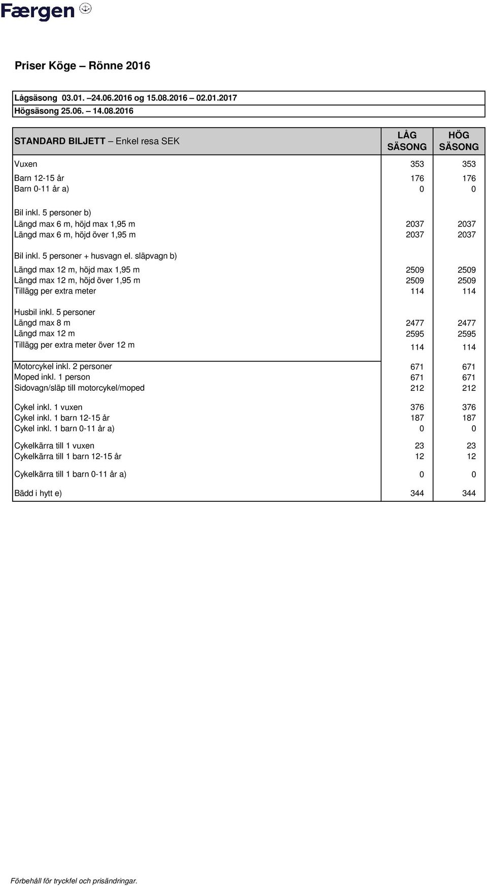 per extra meter över 12 m 114 114 Motorcykel inkl. 2 personer 671 671 Moped inkl. 1 person 671 671 Sidovagn/släp till motorcykel/moped 212 212 Cykel inkl. 1 vuxen 376 376 Cykel inkl.