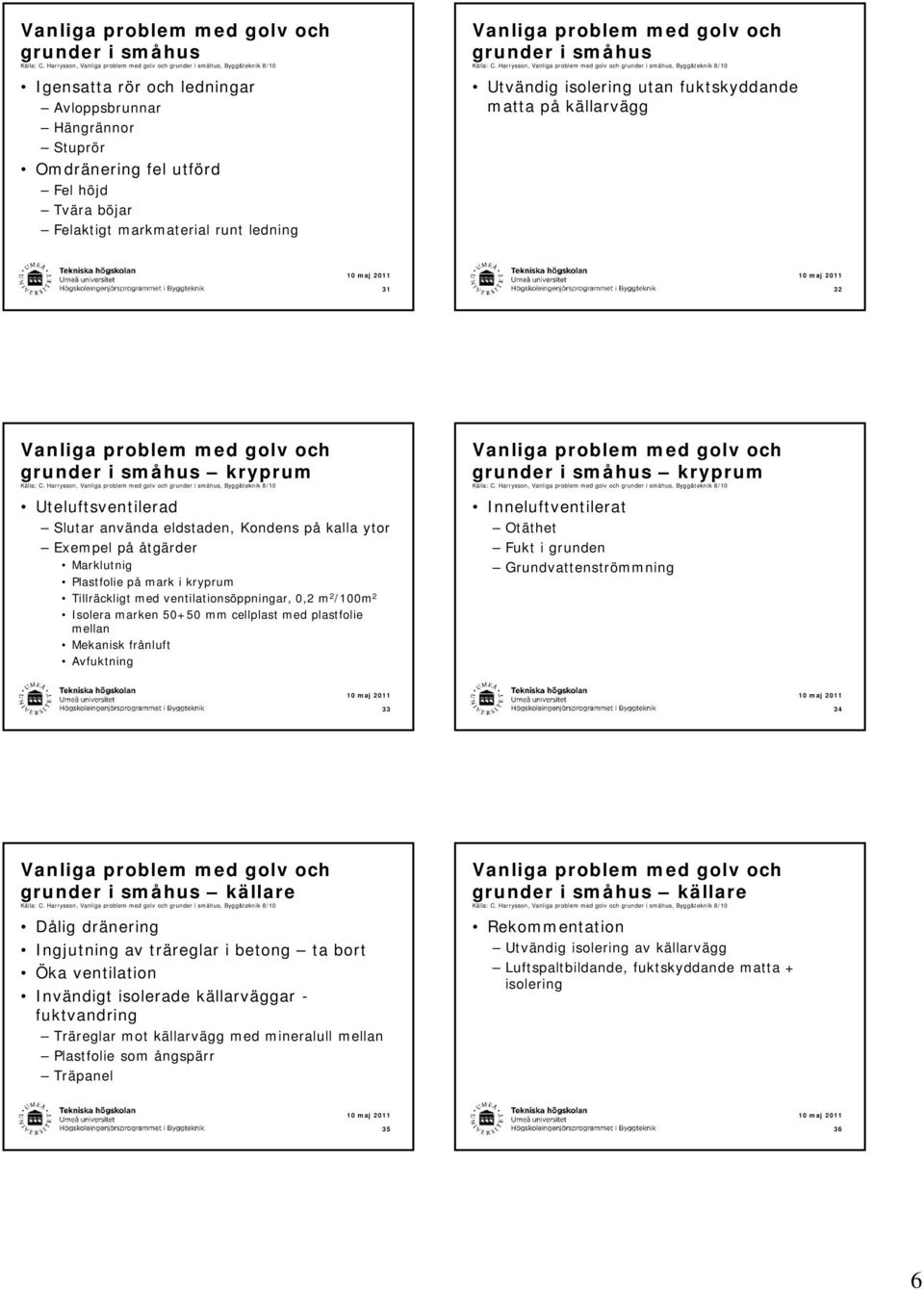 Tillräckligt med ventilationsöppningar, 0,2 m 2 /100m 2 Isolera marken 50+50 mm cellplast med plastfolie mellan Mekanisk frånluft Avfuktning grunder i småhus kryprum Inneluftventilerat Otäthet Fukt i