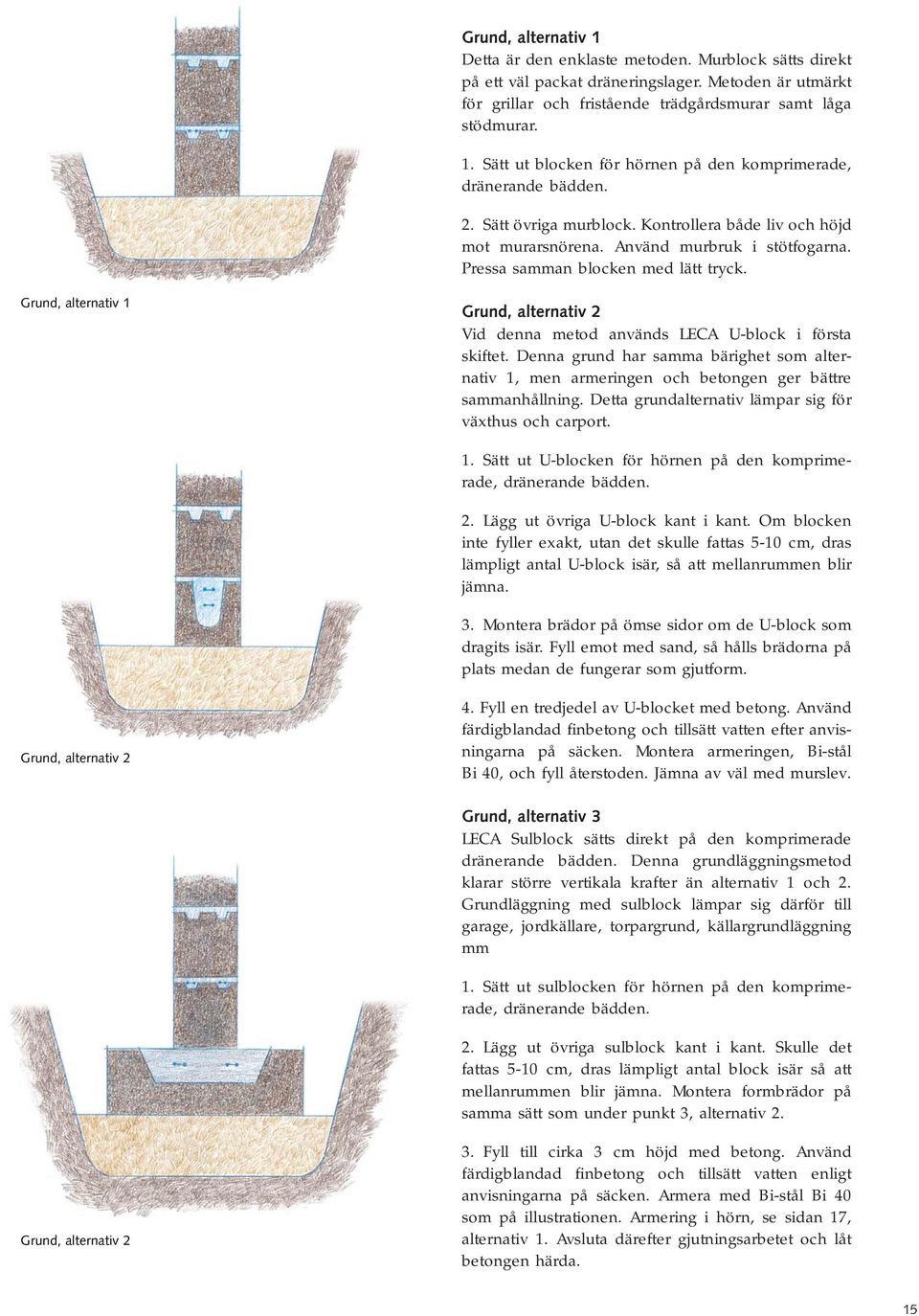 Grund, alternativ 1 Grund, alternativ 2 Vid denna metod används LECA U-block i första skiftet. Denna grund har samma bärighet som alternativ 1, men armeringen och betongen ger bättre sammanhållning.