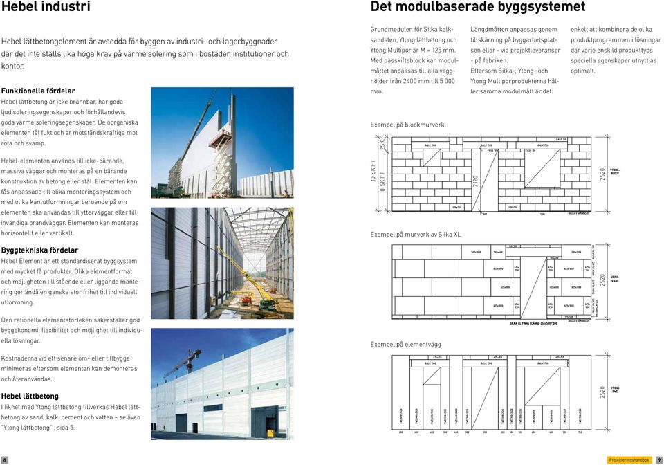 Med passkiftsblock kan modulmåttet anpassas till alla vägg- tillskärning på byggarbetsplatsen eller - vid projektleveranser - på fabriken.