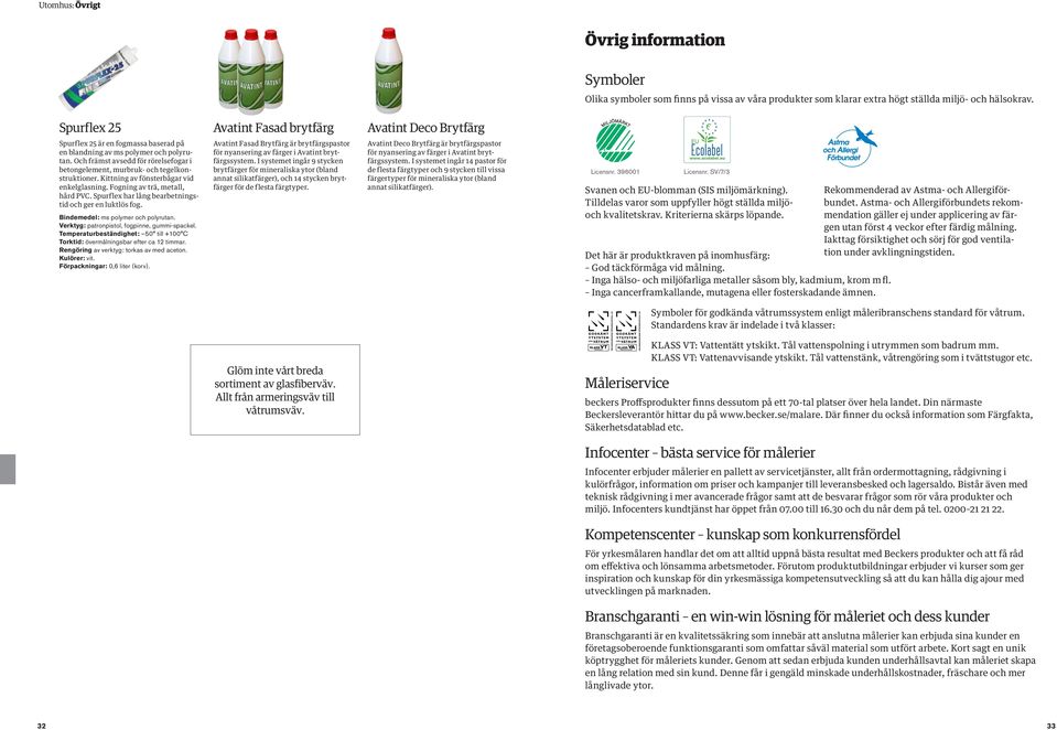 Och främst avsedd för rörelsefogar i betongelement, murbruk- och tegelkonstruktioner. Kittning av fönsterbågar vid enkelglasning. Fogning av trä, metall, hård PVC.