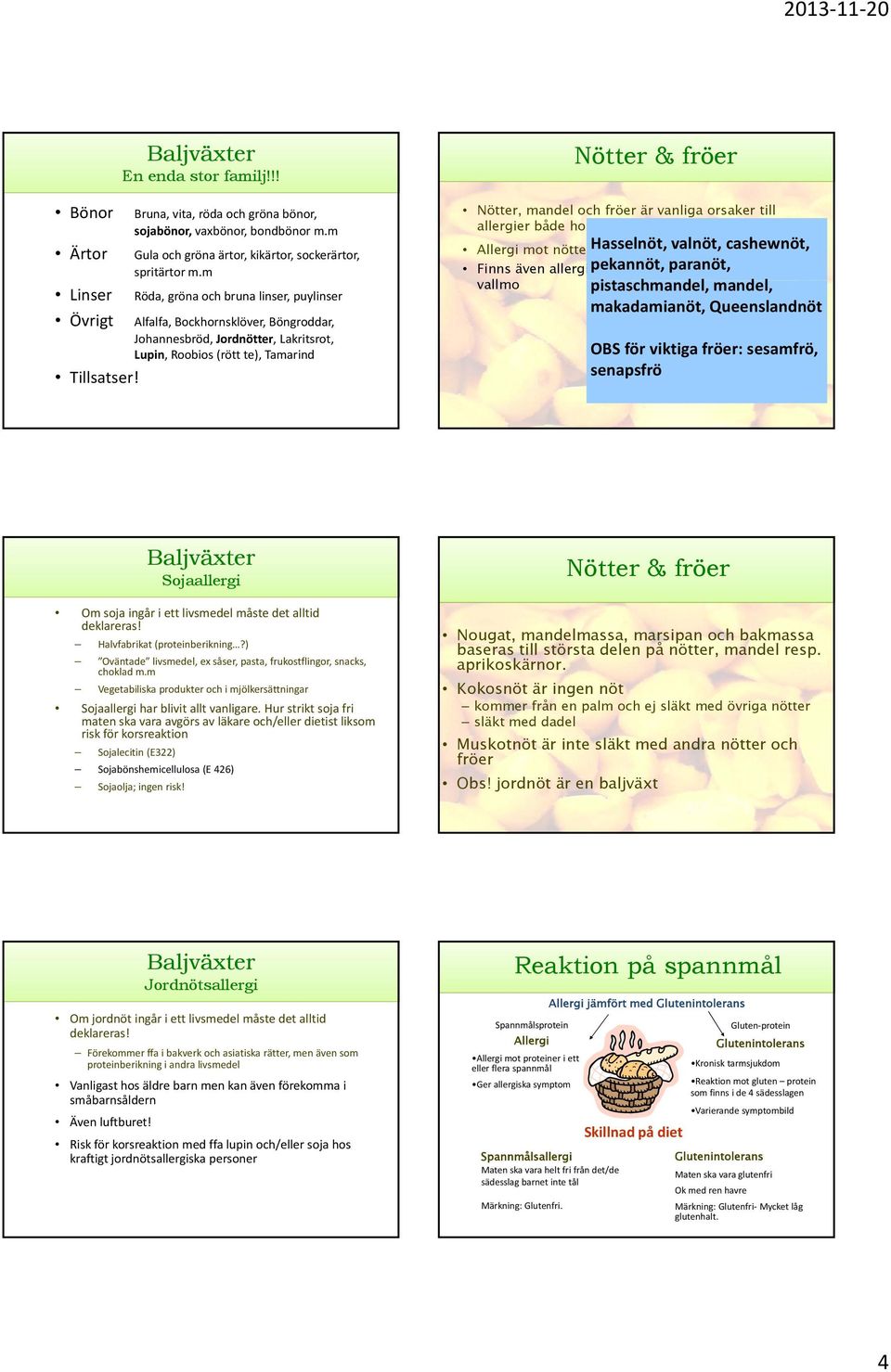 Röda, gröna och bruna linser, puylinser Nötter & fröer Nötter, mandel och fröer är vanliga orsaker till allergier både hos barn och vuxna Allergi mot nötter Hasselnöt, växer i regel valnöt, inte bort