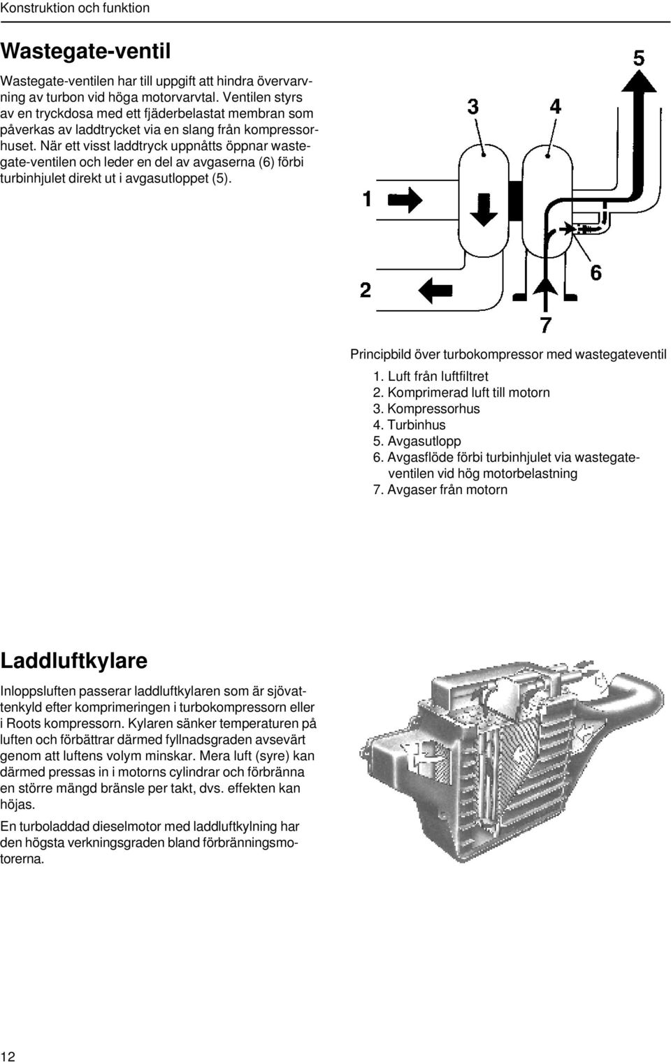 När ett visst laddtryck uppnåtts öppnar wastegate-ventilen och leder en del av avgaserna (6) förbi turbinhjulet direkt ut i avgasutloppet (5). Principbild över turbokompressor med wastegateventil 1.