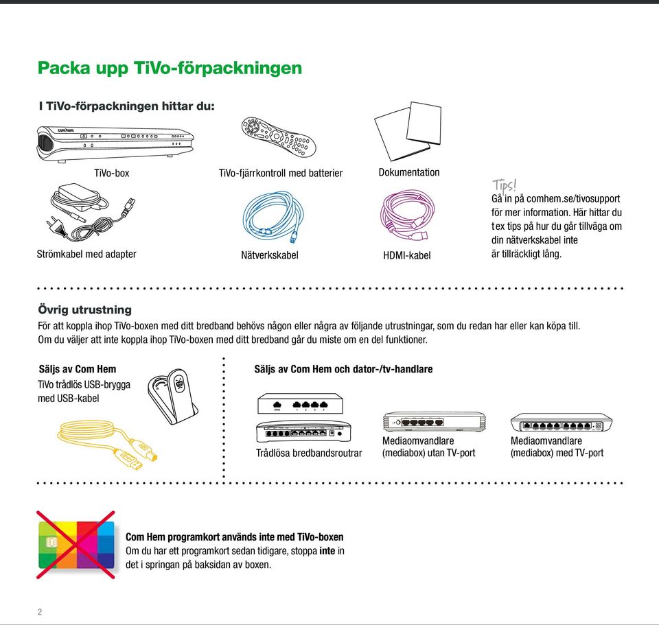 Övrig utrustning För att koppla ihop TiVo-boxen med ditt bredband behövs någon eller några av följande utrustningar, som du redan har eller kan köpa till.