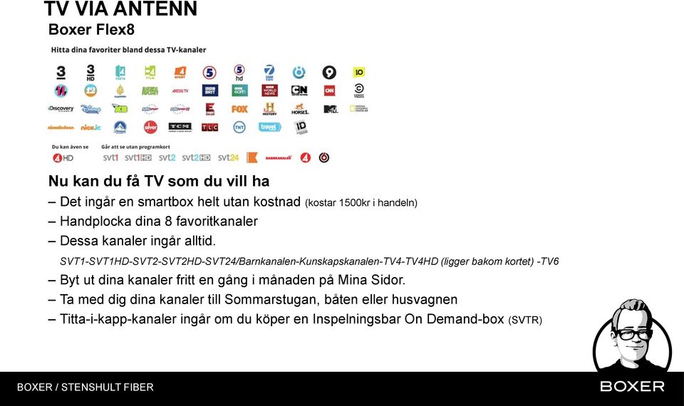 SVT1-SVT1HD-SVT2-SVT2HD-SVT24/Barnkanalen-Kunskapskanalen-TV4-TV4HD (ligger bakom kortet) -TV6 Byt ut dina kanaler