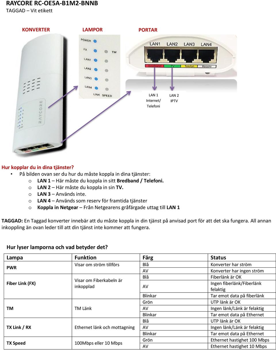 o LAN 4 Används som reserv för framtida tjänster o Koppla in Netgear Från Netgearens gråfärgade uttag till LAN 1 TAGGAD: En Taggad konverter innebär att du måste koppla in din tjänst på anvisad port