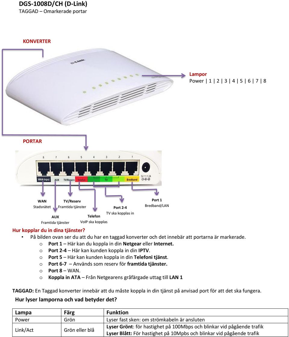 o Port 2-4 Här kan kunden koppla in din IPTV. o Port 5 Här kan kunden koppla in din Telefoni tjänst. o Port 6-7 Används som reserv för framtida tjänster. o Port 8.