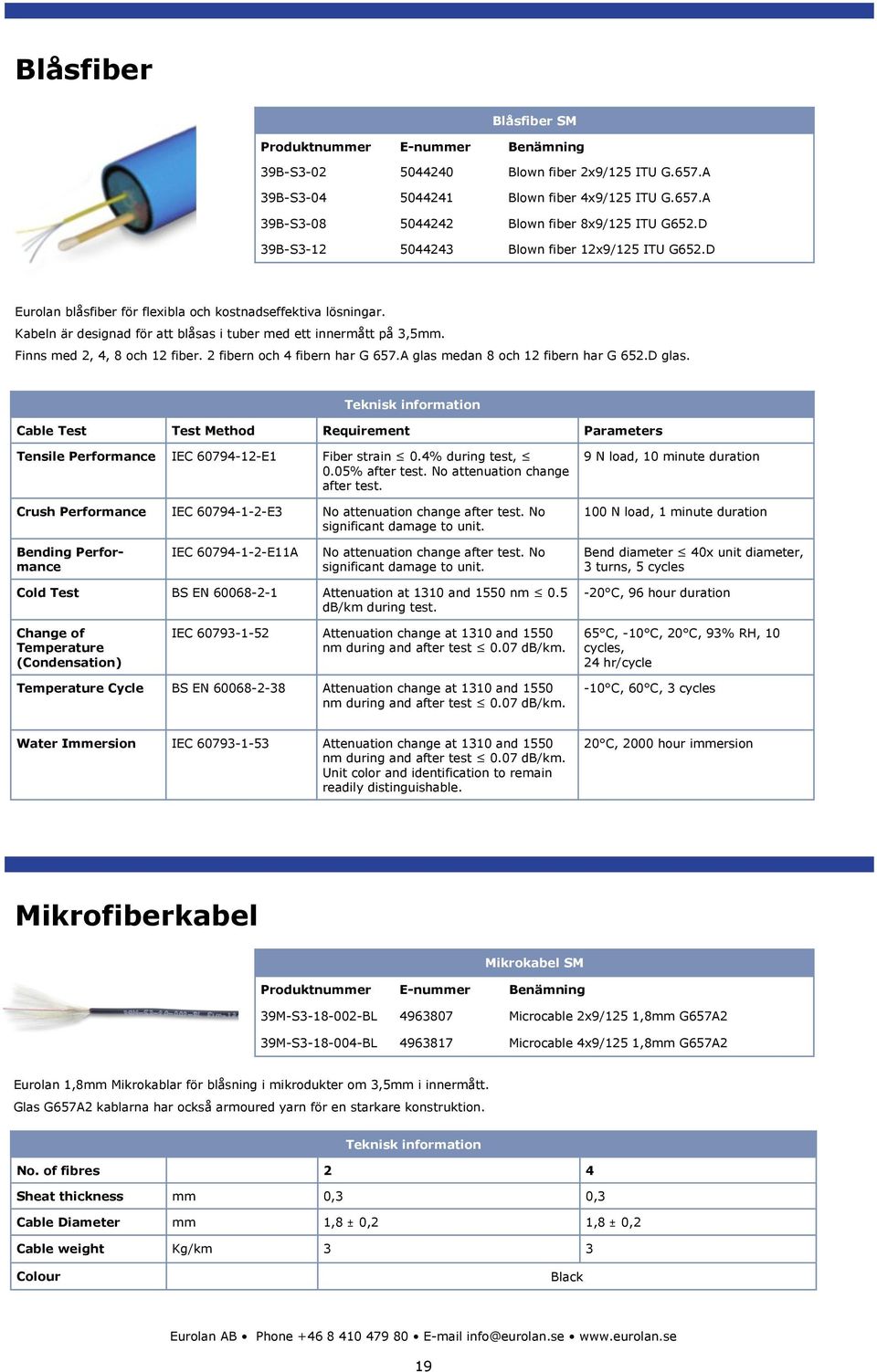 Finns med 2, 4, 8 och 12 fiber. 2 fibern och 4 fibern har G 657.A glas medan 8 och 12 fibern har G 652.D glas.