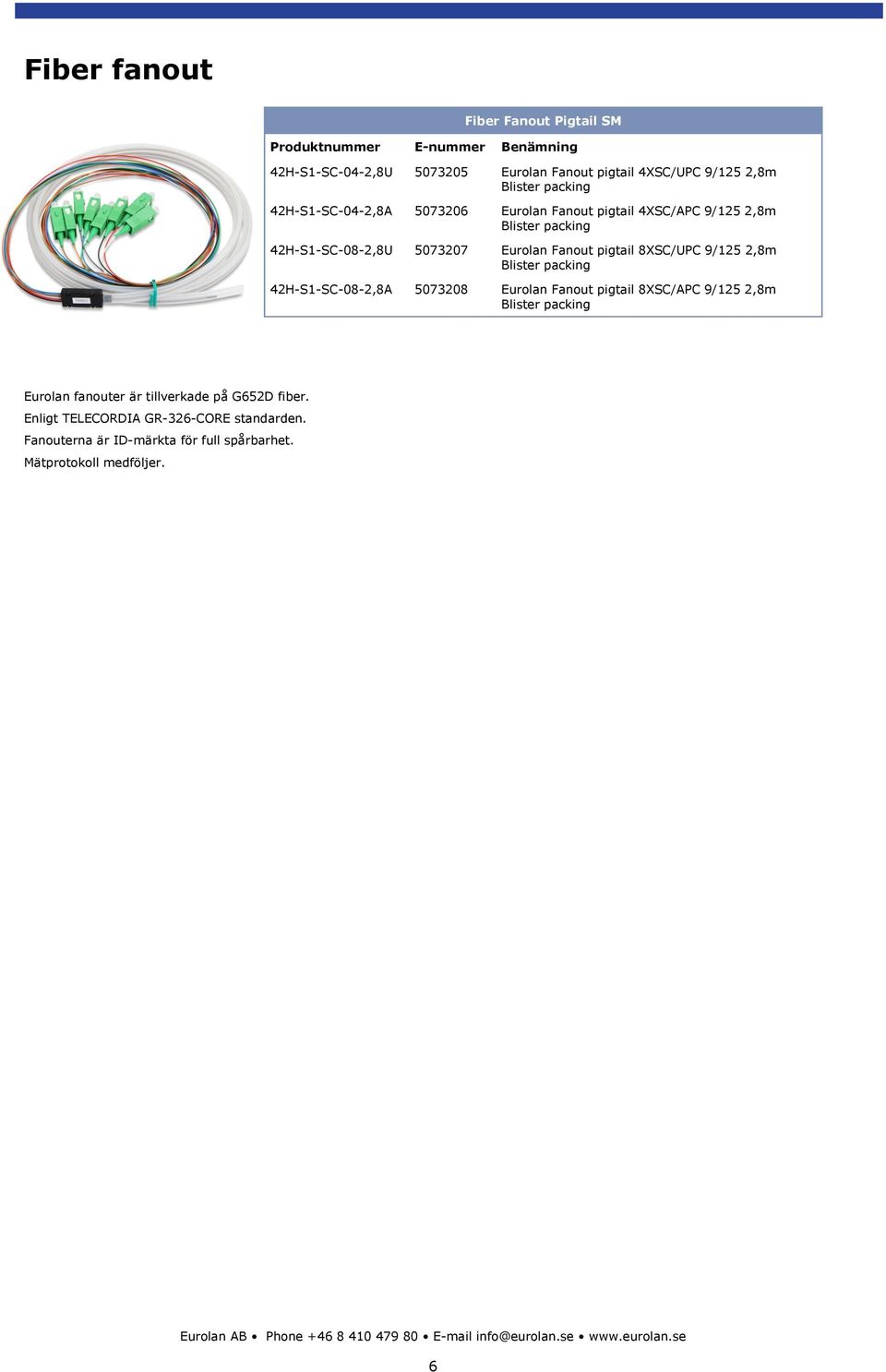 8XSC/UPC 9/125 2,8m Blister packing 42H-S1-SC-08-2,8A 5073208 Eurolan Fanout pigtail 8XSC/APC 9/125 2,8m Blister packing Eurolan