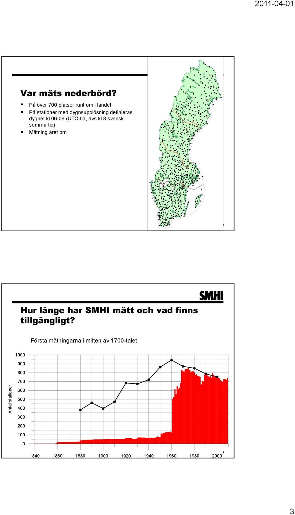 06-06 (UTC-tid, dvs kl 8 svensk sommartid) Mätning året om 5 Hur länge har SMHI mätt och vad