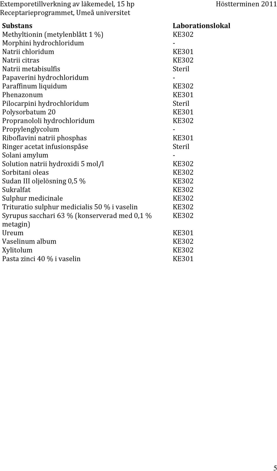 natrii phosphas KE301 Ringer acetat infusionspåse Steril Solani amylum - Solution natrii hydroxidi 5 mol/l Sorbitani oleas Sudan III oljelösning 0,5 % Sukralfat Sulphur