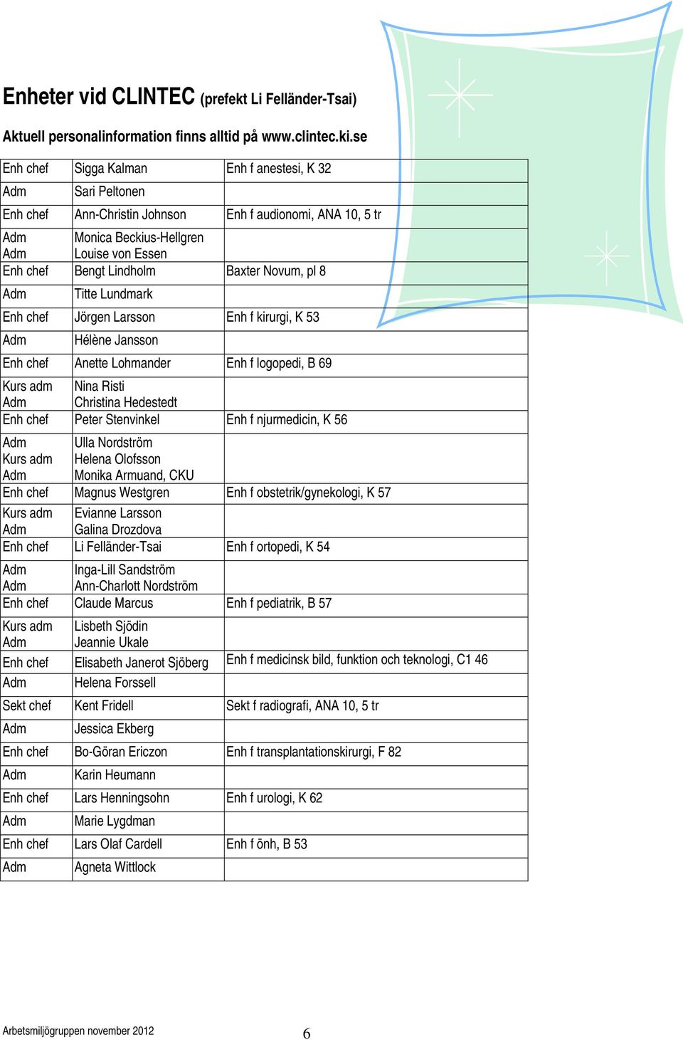 pl 8 Titte Lundmark Enh chef Jörgen Larsson Enh f kirurgi, K 53 Hélène Jansson Enh chef Anette Lohmander Enh f logopedi, B 69 Kurs adm Nina Risti Christina Hedestedt Enh chef Peter Stenvinkel Enh f