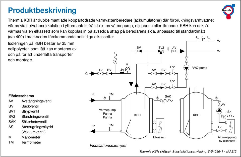 KBH kan också värmas via en elkassett som kan kopplas in på avsedda uttag på beredarens sida, anpassad till standardmått (c/c 00) i marknaden förekommande befintliga elkassetter.