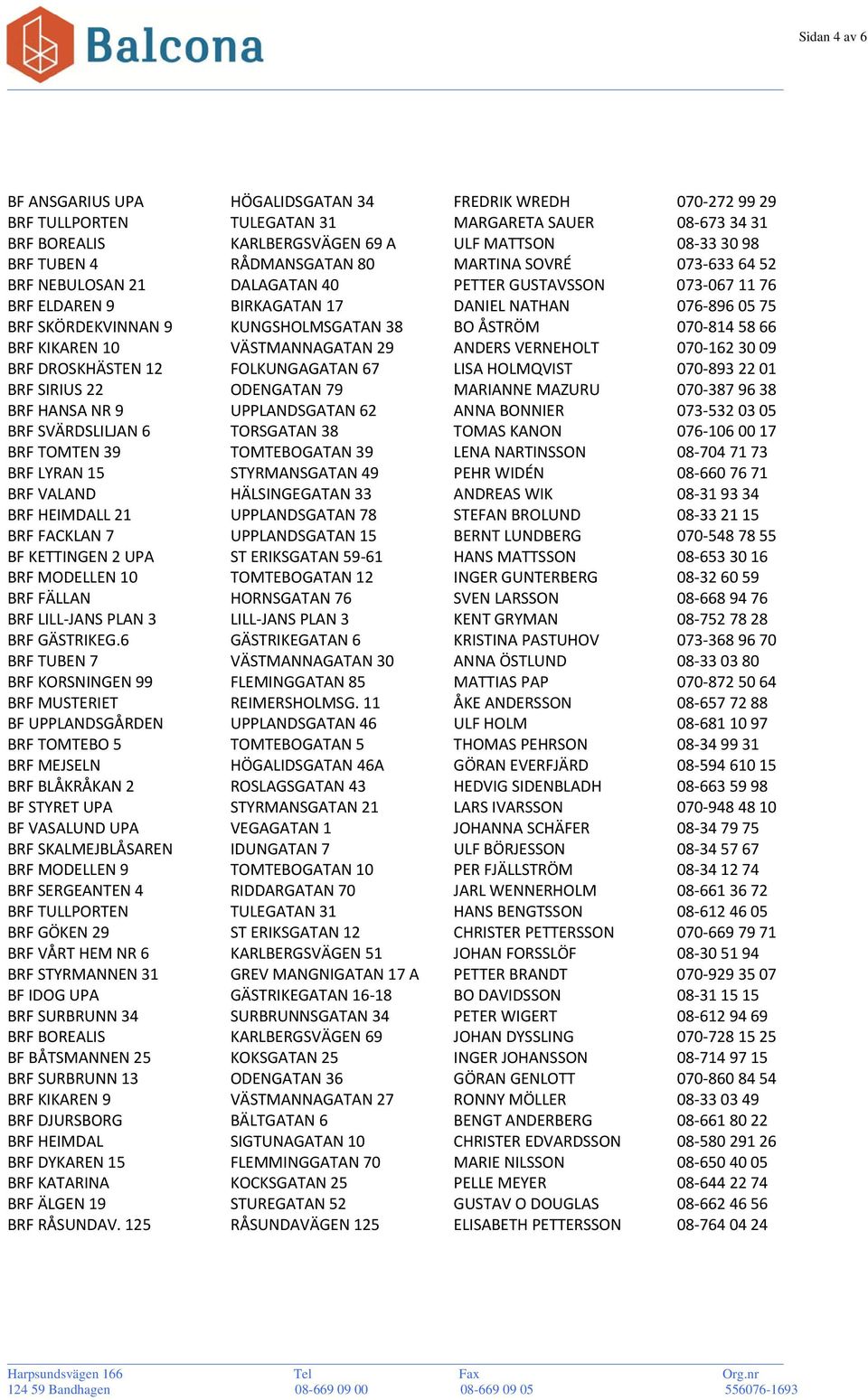 38 BO ÅSTRÖM 070 814 58 66 BRF KIKAREN 10 VÄSTMANNAGATAN 29 ANDERS VERNEHOLT 070 162 30 09 BRF DROSKHÄSTEN 12 FOLKUNGAGATAN 67 LISA HOLMQVIST 070 893 22 01 BRF SIRIUS 22 ODENGATAN 79 MARIANNE MAZURU