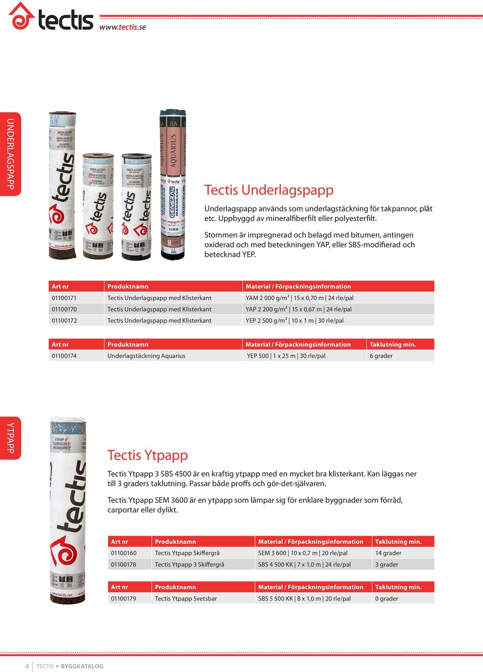 01100171 Tectis Underlagspapp med Klisterkant YAM 2 000 g/m² 15 x 0,70 m 24 rle/pal 01100170 Tectis Underlagspapp med Klisterkant YAP 2 200 g/m² 15 x 0,67 m 24 rle/pal 01100172 Tectis Underlagspapp