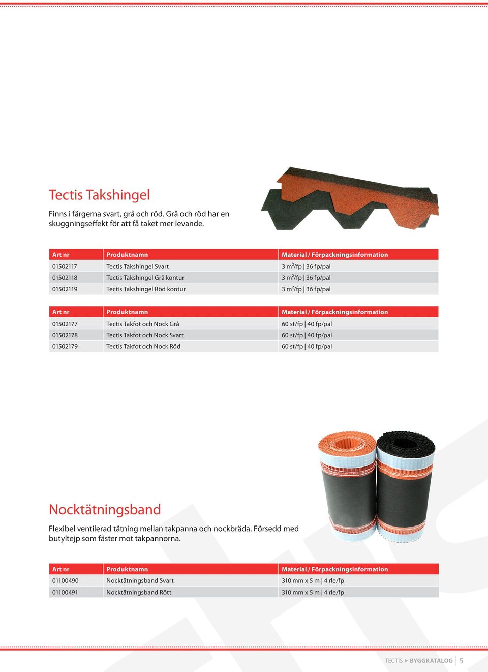 Tectis Takfot och Nock Grå 60 st/fp 40 fp/pal 01502178 Tectis Takfot och Nock Svart 60 st/fp 40 fp/pal 01502179 Tectis Takfot och Nock Röd 60 st/fp 40 fp/pal