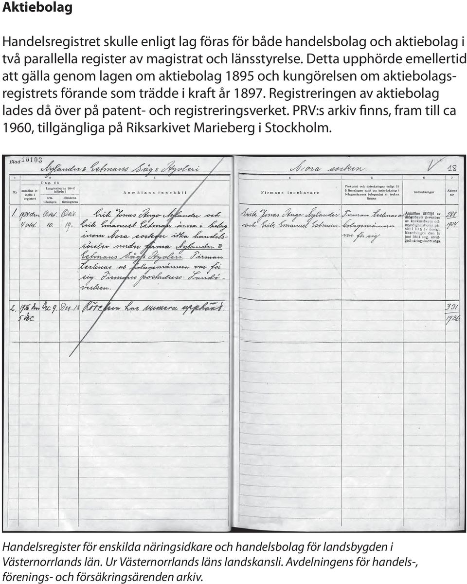 Registreringen av aktiebolag lades då över på patent- och registreringsverket.