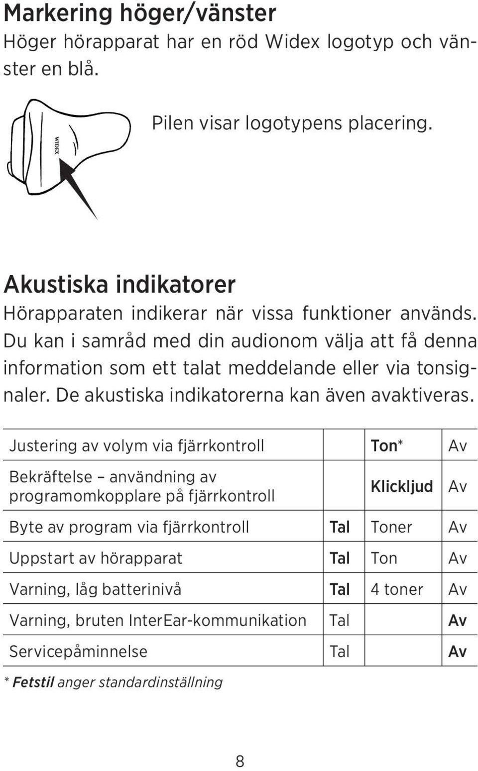 Du kan i samråd med din audionom välja att få denna information som ett talat meddelande eller via tonsignaler. De akustiska indikatorerna kan även avaktiveras.