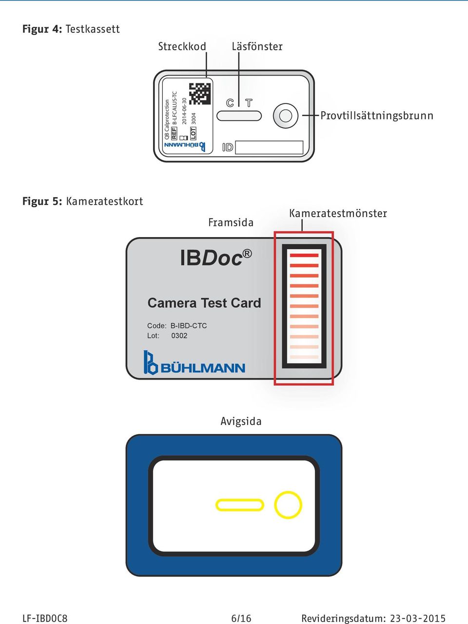 Kameratestkort Framsida IBDoc Kameratestmönster Camera Test Card