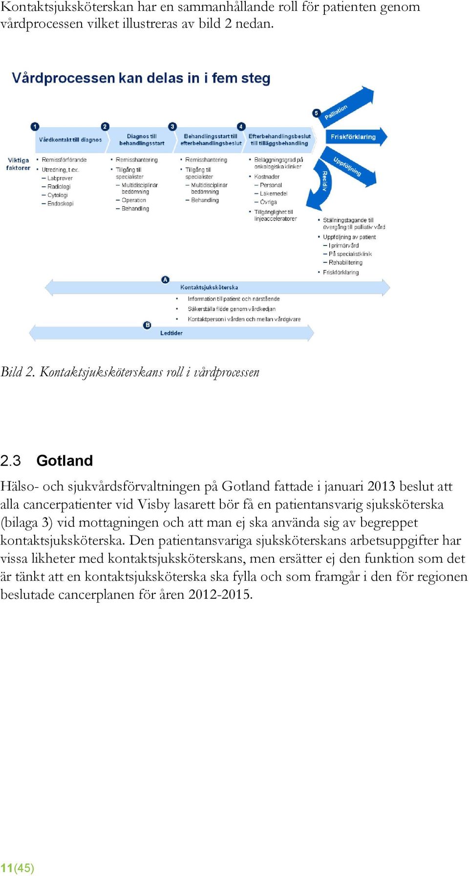 (bilaga 3) vid mottagningen och att man ej ska använda sig av begreppet kontaktsjuksköterska.
