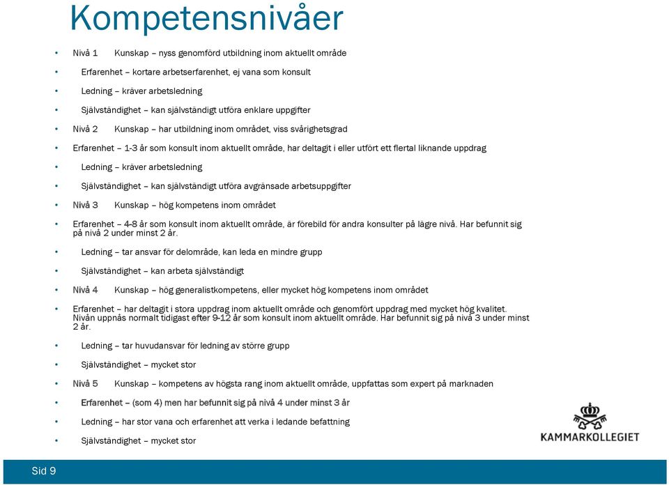 Ledning kräver arbetsledning Självständighet kan självständigt utföra avgränsade arbetsuppgifter Nivå 3 Kunskap hög kompetens inom området Erfarenhet 4-8 år som konsult inom aktuellt område, är