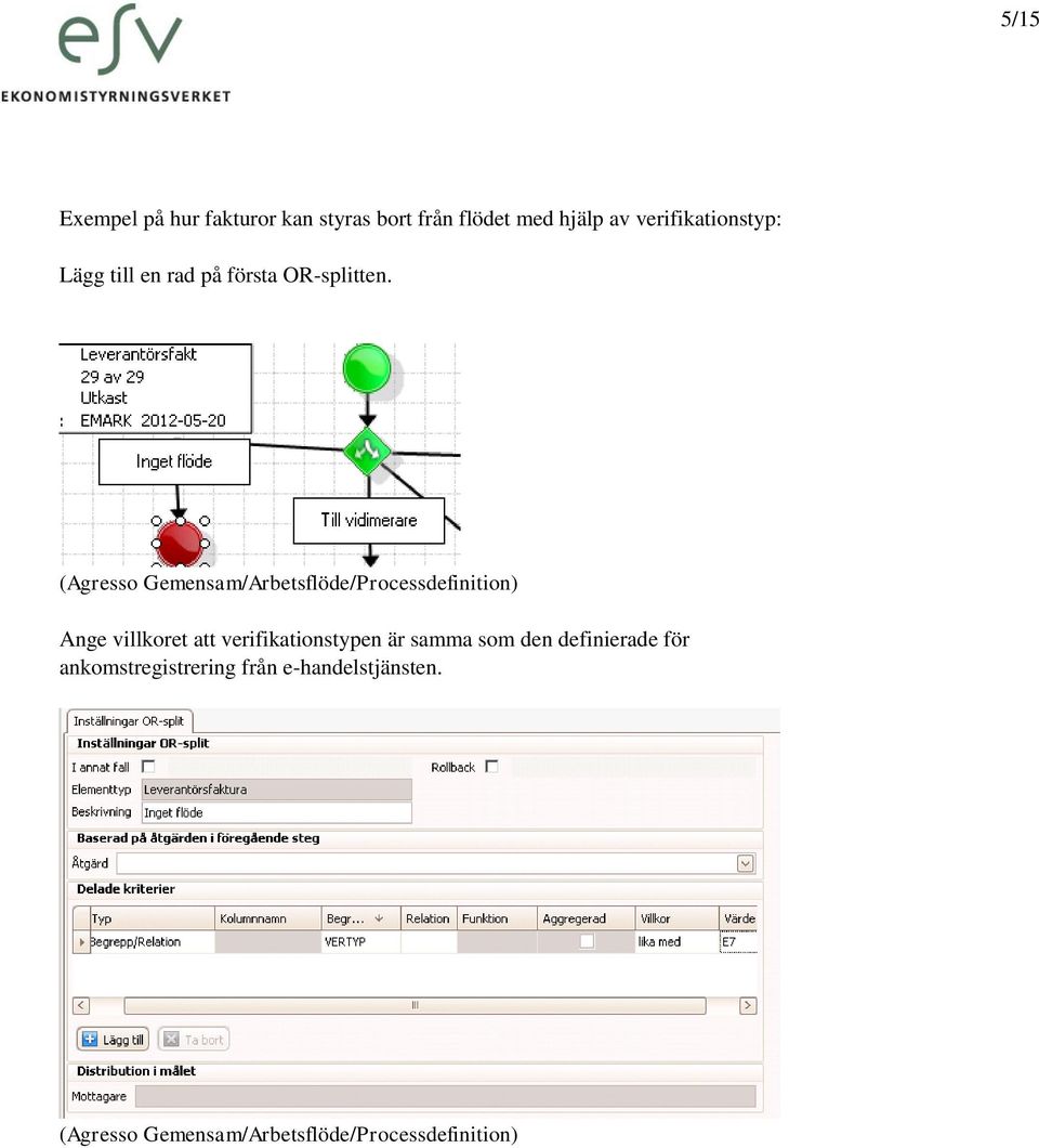 (Agresso Gemensam/Arbetsflöde/Processdefinition) Ange villkoret att