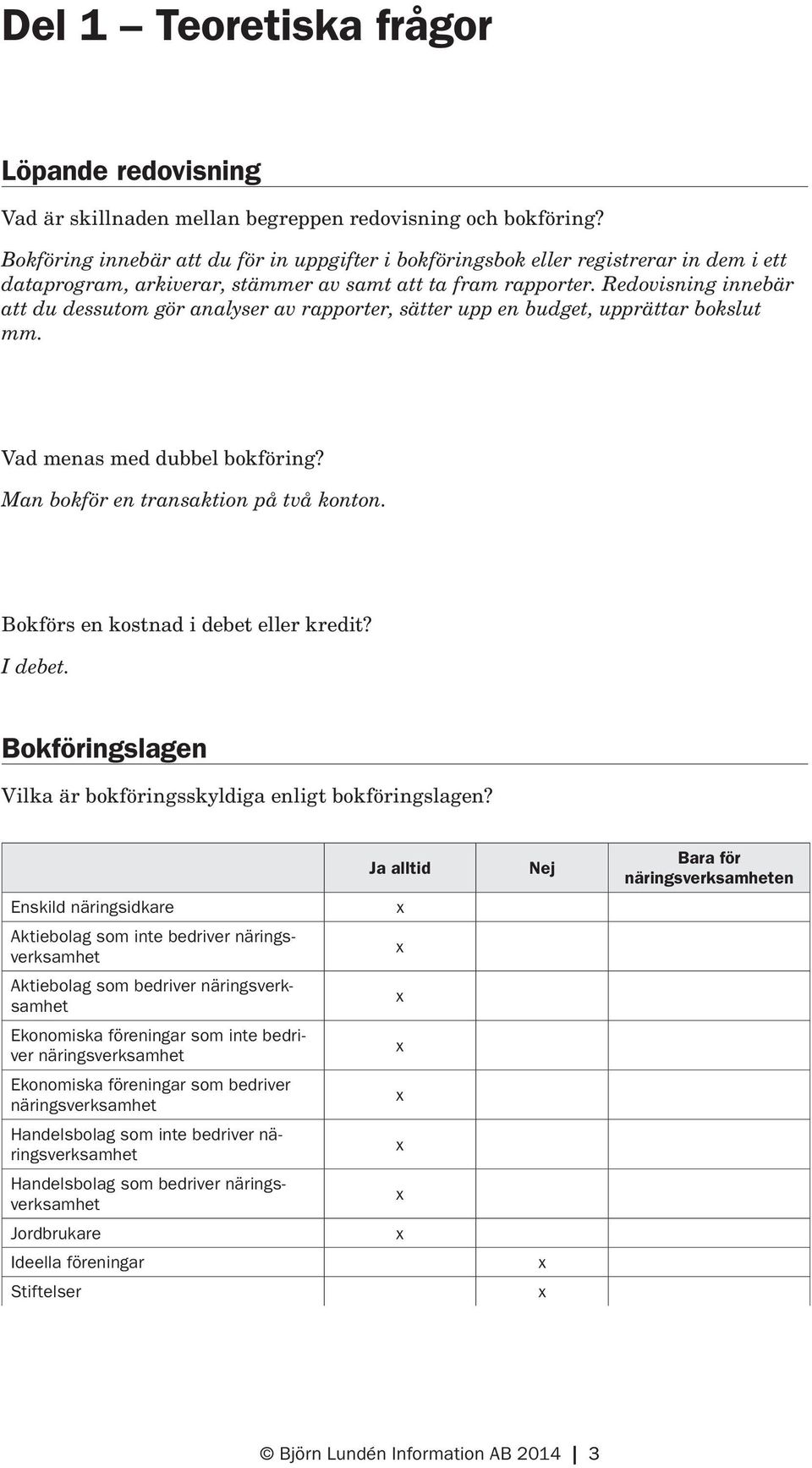 Redovisning innebär att du dessutom gör analyser av rapporter, sätter upp en budget, upprättar bokslut mm. Vad menas med dubbel bokföring? Man bokför en transaktion på två konton.