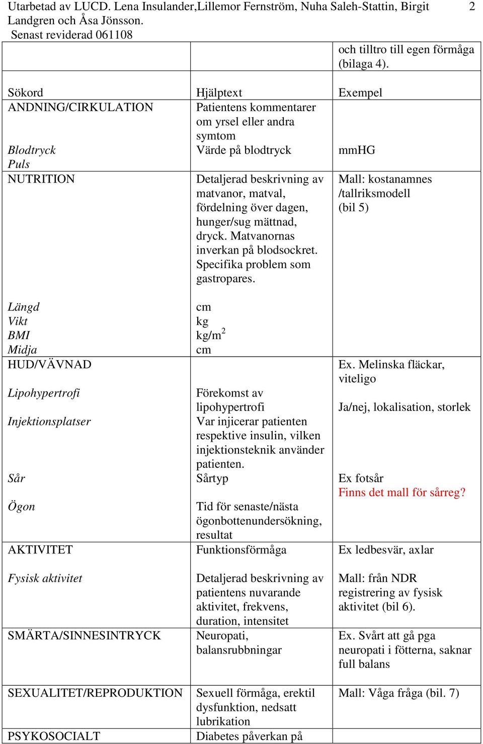 fördelning över dagen, (bil 5) hunger/sug mättnad, dryck. Matvanornas inverkan på blodsockret. Specifika problem som gastropares.