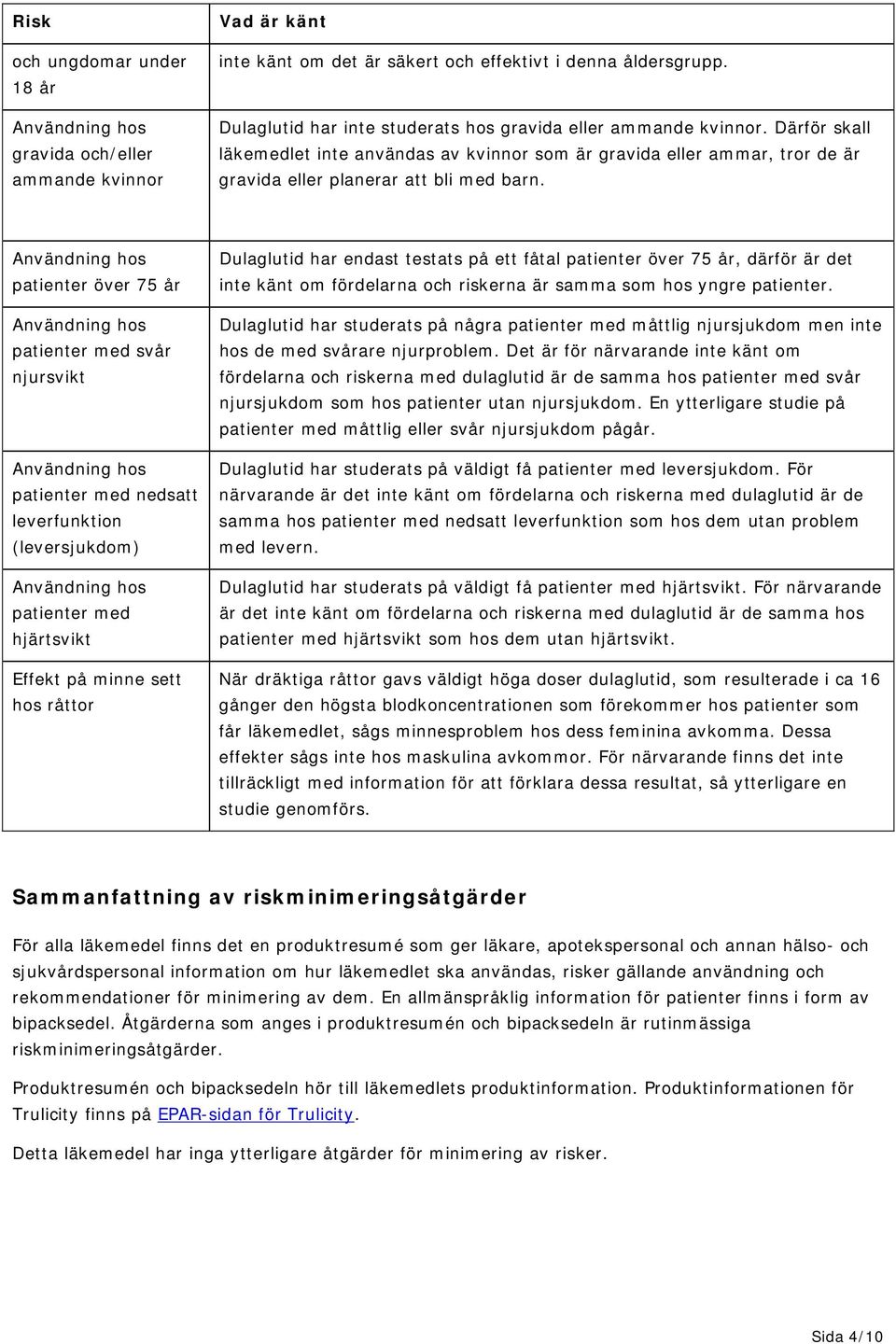 Användning hos patienter över 75 år Användning hos svår njursvikt Användning hos nedsatt leverfunktion (leversjukdom) Användning hos hjärtsvikt Effekt på minne sett hos råttor Dulaglutid har endast