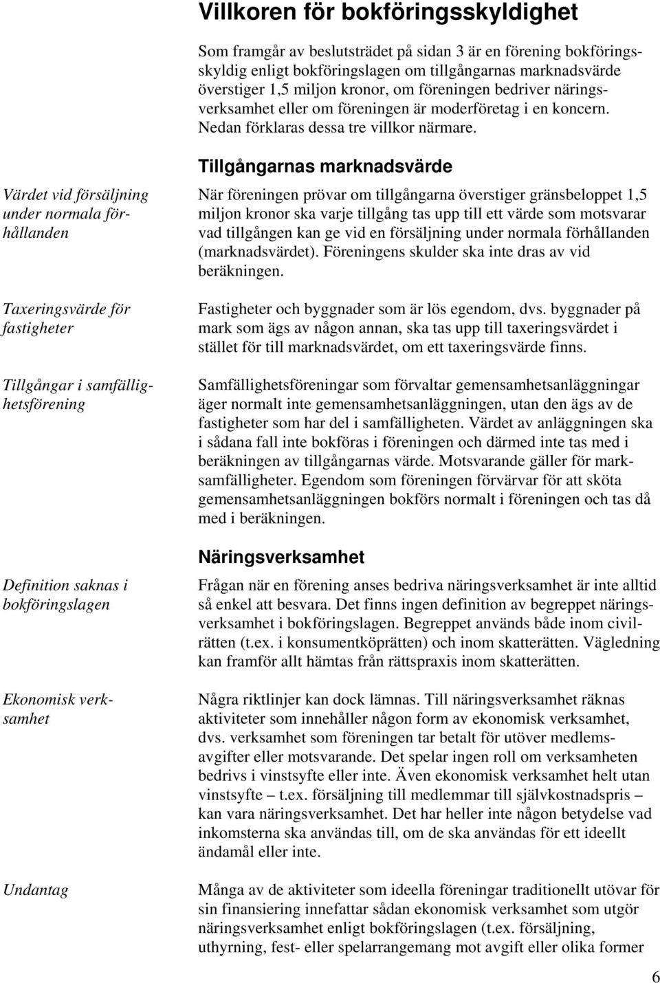 Värdet vid försäljning under normala förhållanden Taxeringsvärde för fastigheter Tillgångar i samfällighetsförening Definition saknas i bokföringslagen Ekonomisk verksamhet Undantag Tillgångarnas