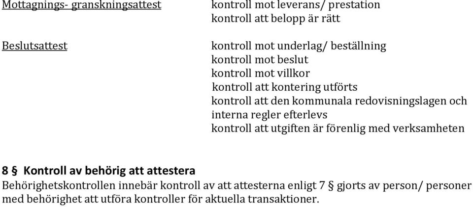 interna regler efterlevs kontroll att utgiften är förenlig med verksamheten 8 Kontroll av behörig att attestera