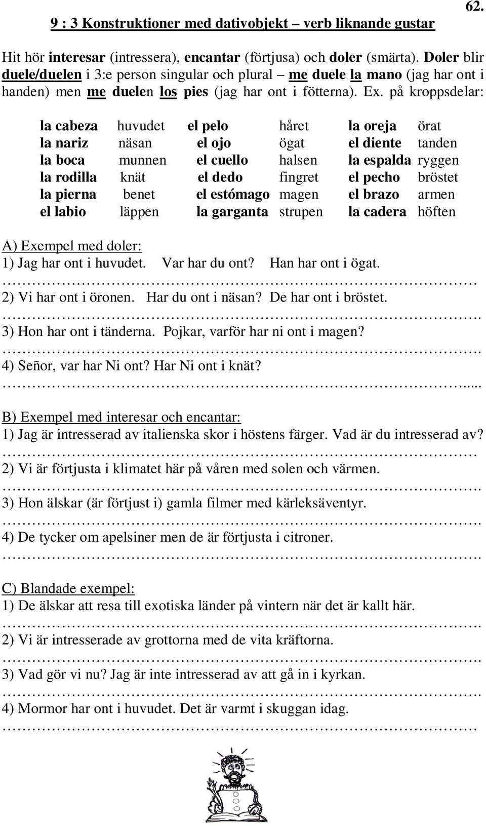 på kroppsdelar: la cabeza huvudet el pelo håret la oreja örat la nariz näsan el ojo ögat el diente tanden la boca munnen el cuello halsen la espalda ryggen la rodilla knät el dedo fingret el pecho