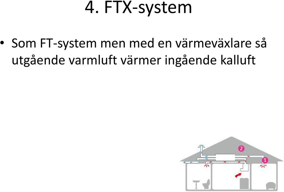 värmeväxlare så
