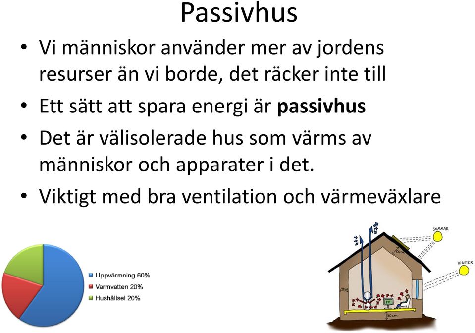 passivhus Det är välisolerade hus som värms av människor och