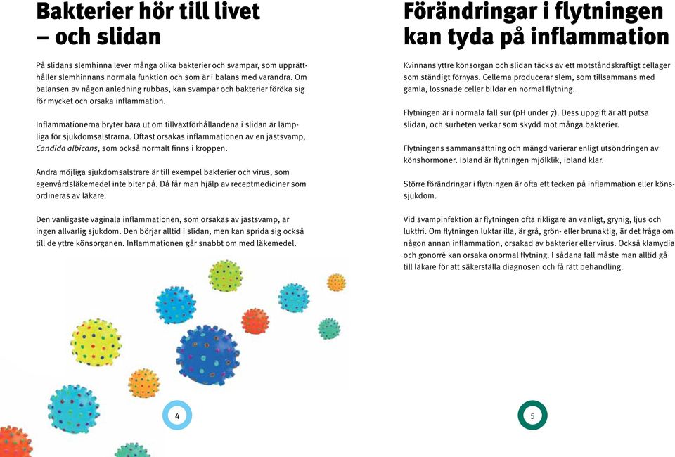 Inflammationerna bryter bara ut om tillväxtförhållandena i slidan är lämpliga för sjukdomsalstrarna.