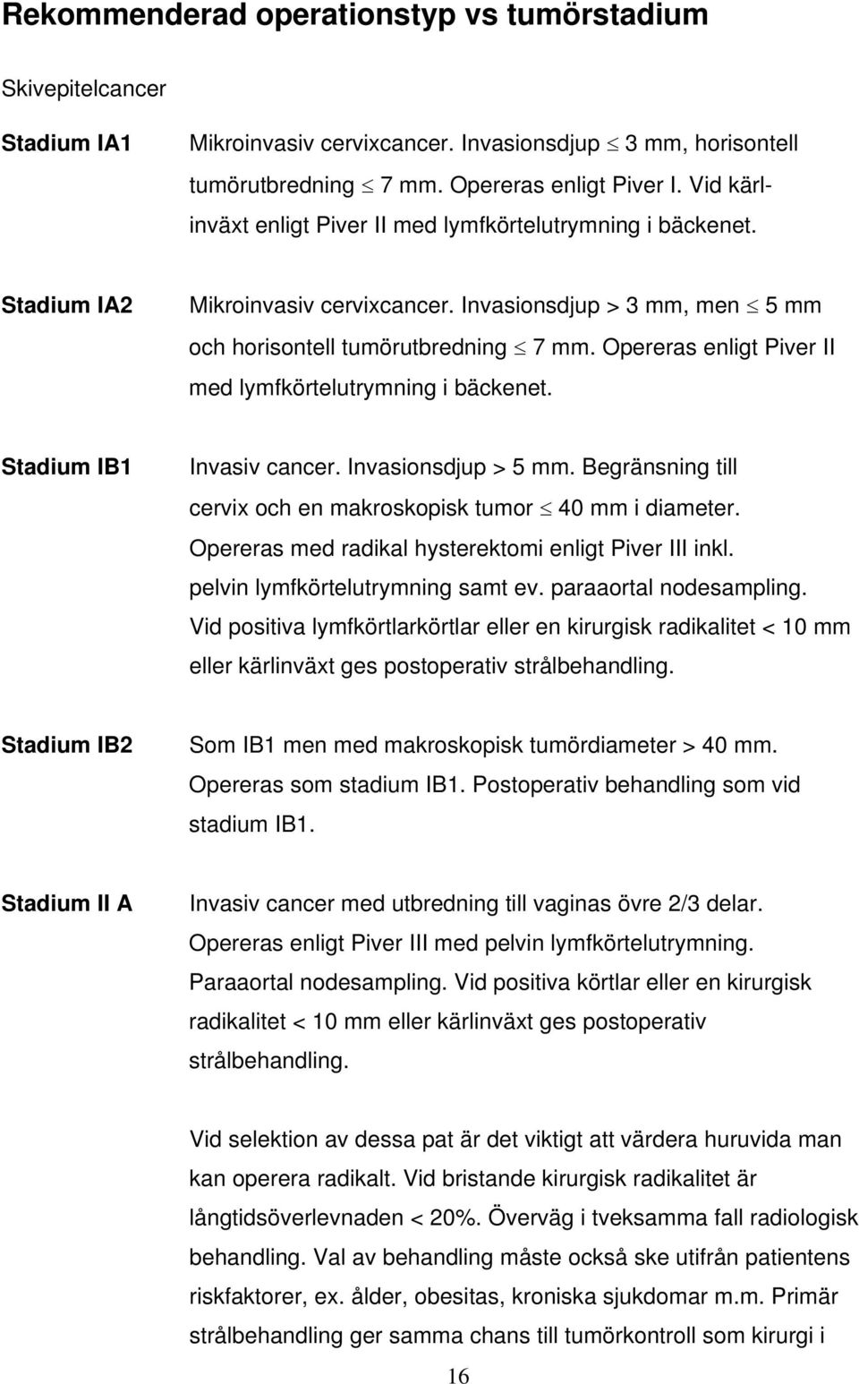 Opereras enligt Piver II med lymfkörtelutrymning i bäckenet. Stadium IB1 Invasiv cancer. Invasionsdjup > 5 mm. Begränsning till cervix och en makroskopisk tumor 40 mm i diameter.