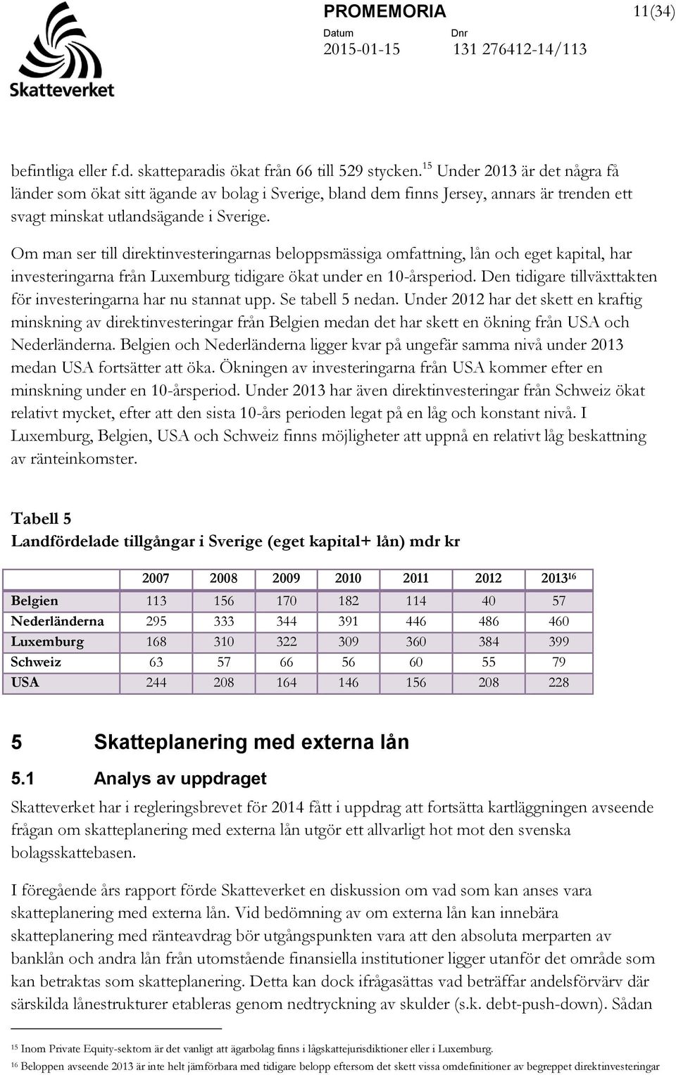 Om man ser till direktinvesteringarnas beloppsmässiga omfattning, lån och eget kapital, har investeringarna från Luxemburg tidigare ökat under en 10-årsperiod.