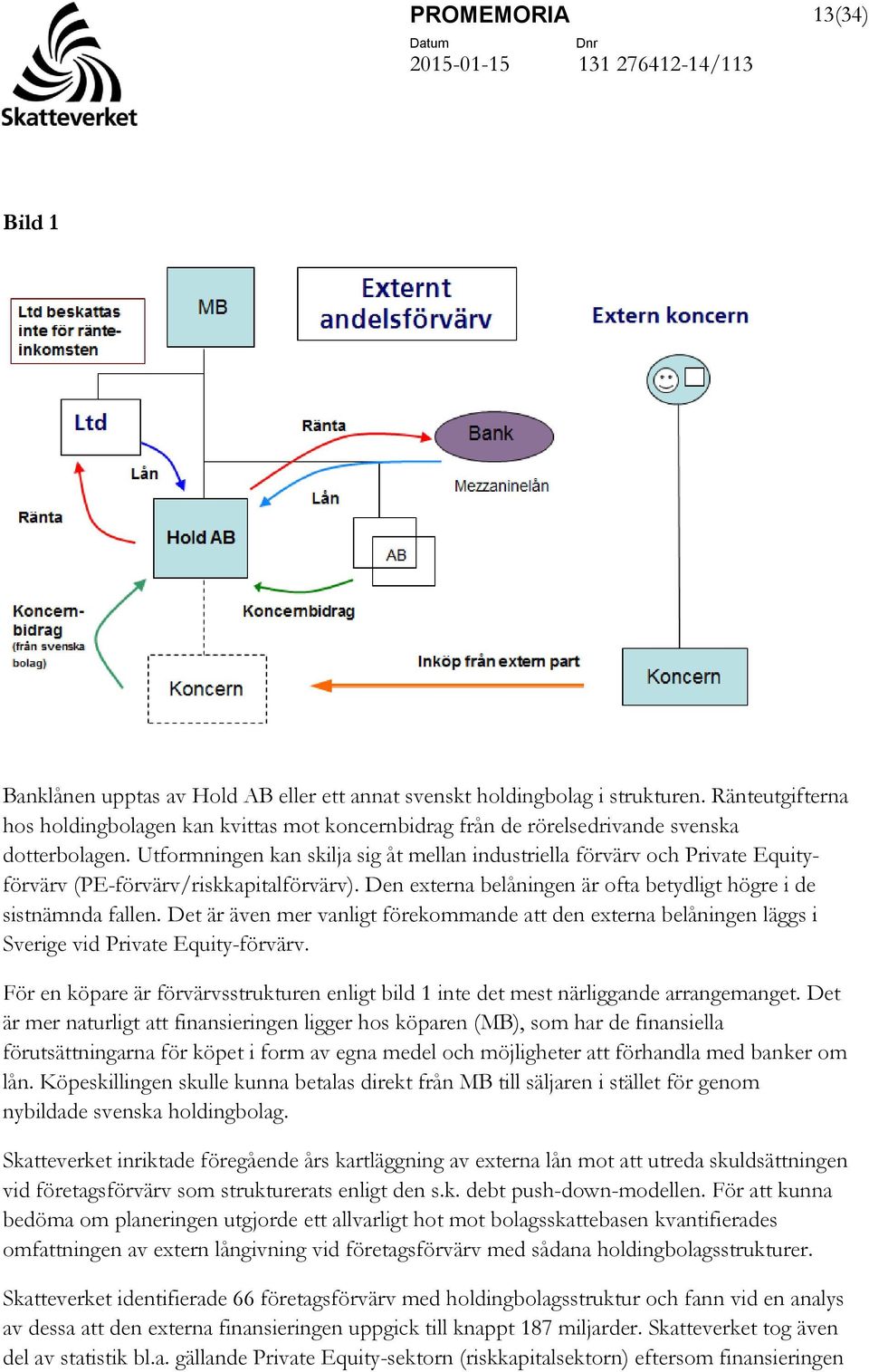 Utformningen kan skilja sig åt mellan industriella förvärv och Private Equityförvärv (PE-förvärv/riskkapitalförvärv). Den externa belåningen är ofta betydligt högre i de sistnämnda fallen.