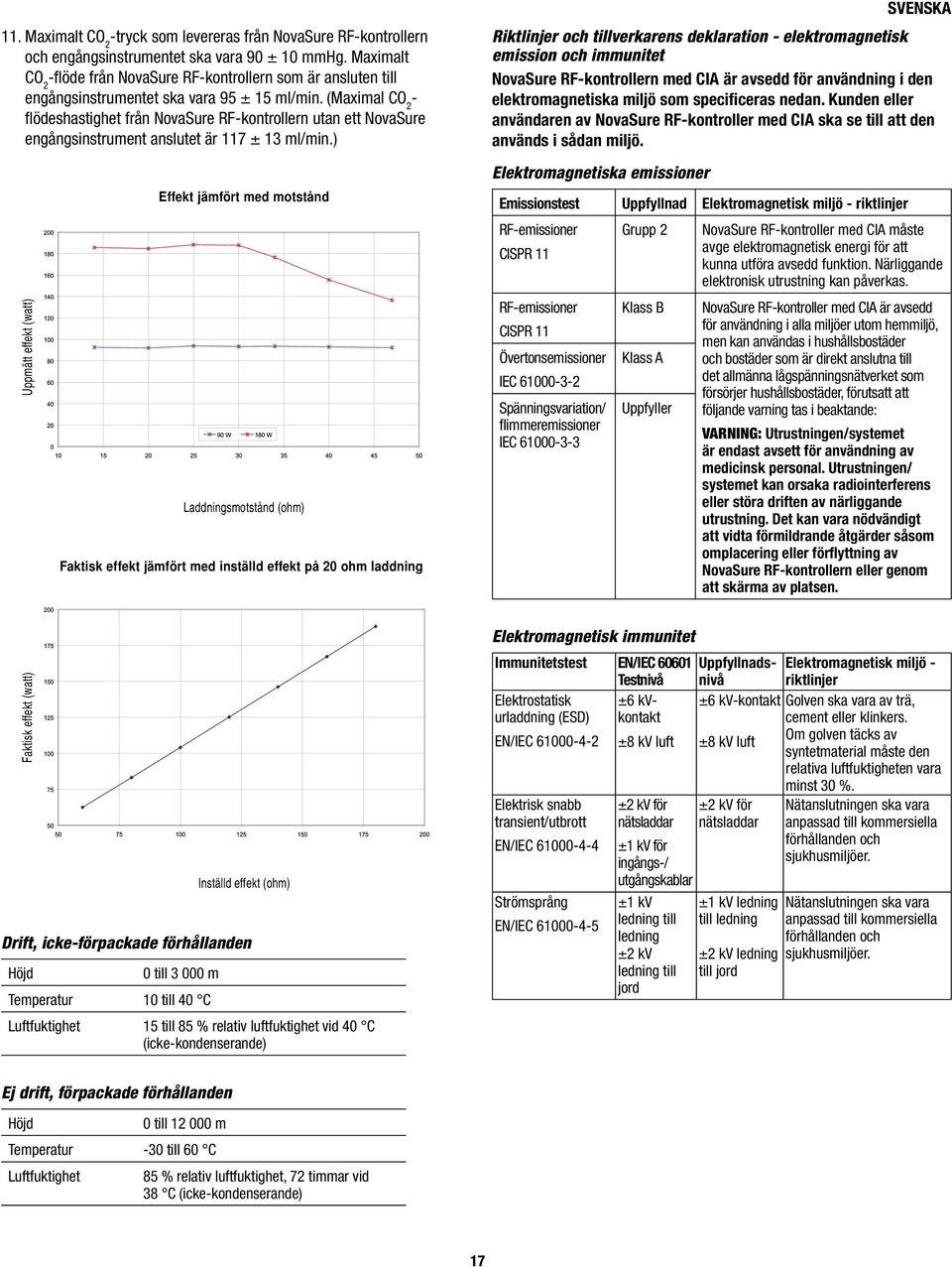 (Maximal CO 2 - fl ödeshastighet från RF-kontrollern utan ett engångsinstrument anslutet är 117 ± 13 ml/min.