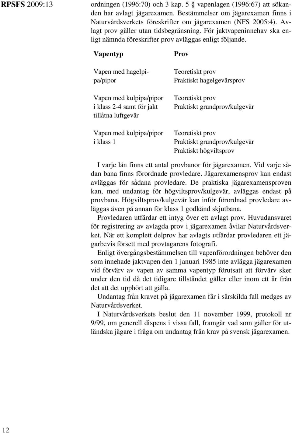 Vapentyp Vapen med hagelpipa/pipor Vapen med kulpipa/pipor i klass 2-4 samt för jakt tillåtna luftgevär Vapen med kulpipa/pipor i klass 1 Prov Teoretiskt prov Praktiskt hagelgevärsprov Teoretiskt